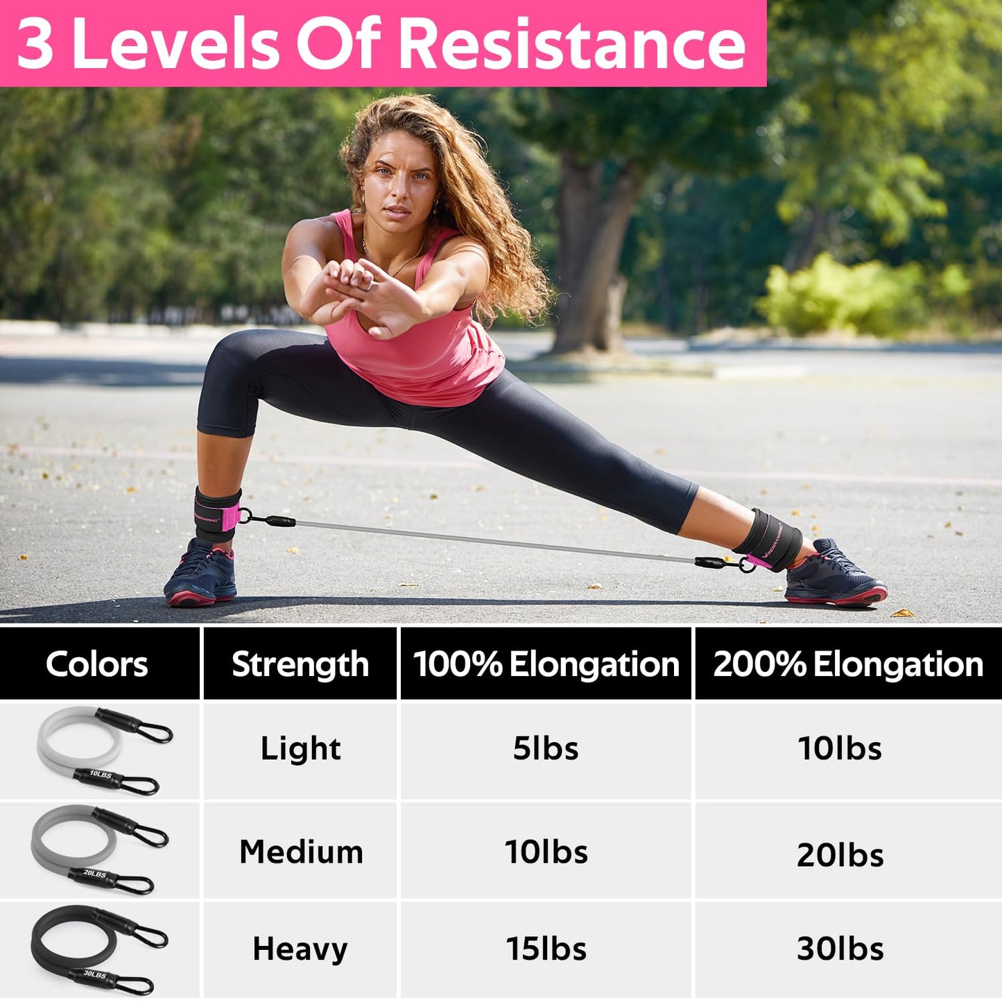 at home resistance bands